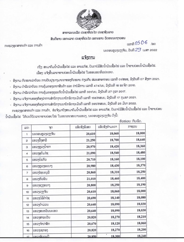 ປັບຂຶ້ນລາຄາ ນໍ້າມັນ​ຄັ້ງທີ​ 10 ຂອງປີ 2022 - Screenshot 20220429 091925 org - ປັບຂຶ້ນລາຄາ ນໍ້າມັນ​ຄັ້ງທີ​ 10 ຂອງປີ 2022