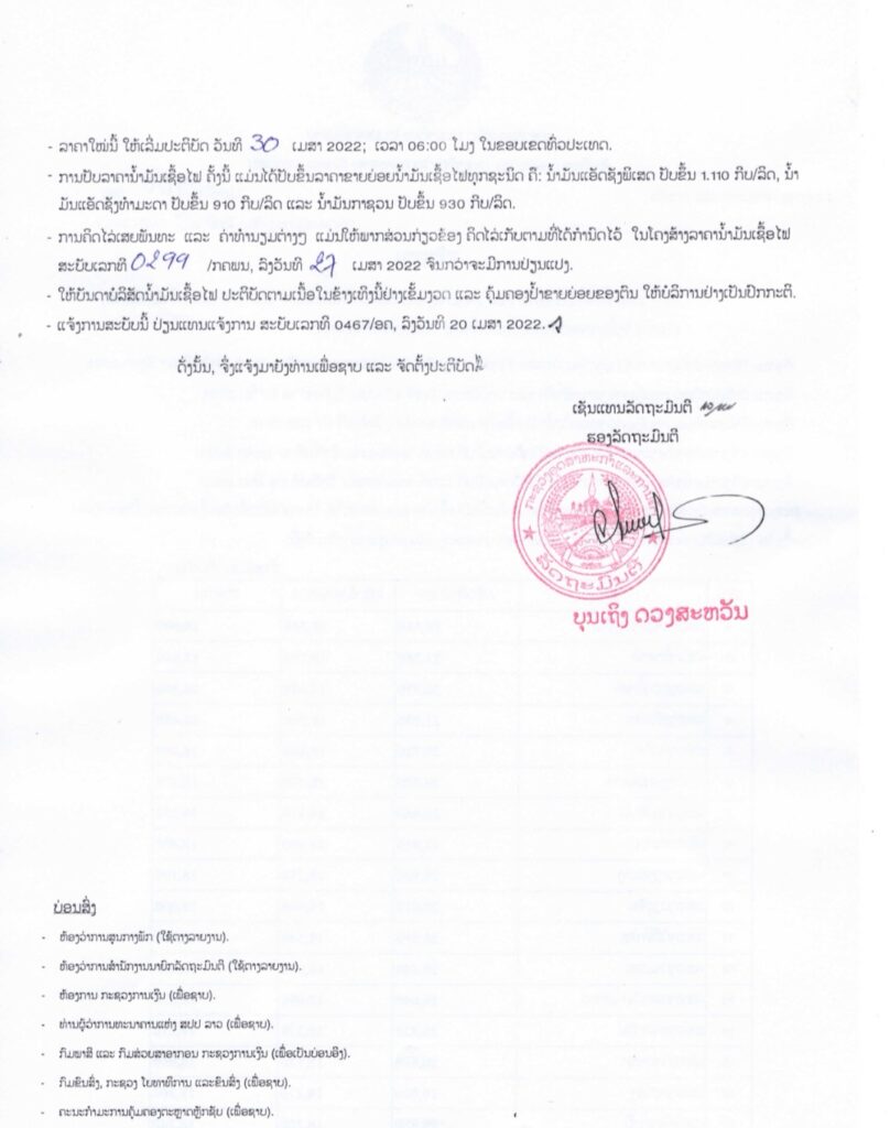 ປັບຂຶ້ນລາຄາ ນໍ້າມັນ​ຄັ້ງທີ​ 10 ຂອງປີ 2022 - Screenshot 20220429 091929 org - ປັບຂຶ້ນລາຄາ ນໍ້າມັນ​ຄັ້ງທີ​ 10 ຂອງປີ 2022