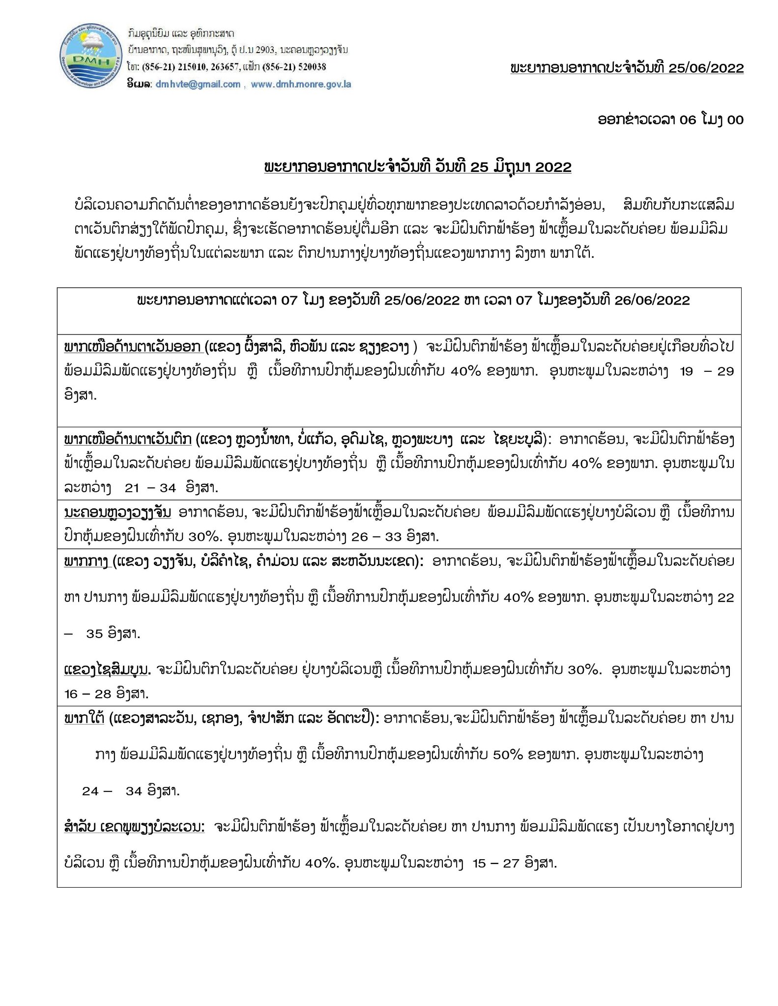 ສະພາບອາກາດ ເວລາ 7:00 ໂມງ ຂອງວັນທີ 25 ມີຖຸນາ 2022 - 289023409 1923744264496011 2309878965325460574 n - ສະພາບອາກາດ ເວລາ 7:00 ໂມງ ຂອງວັນທີ 25 ມີຖຸນາ 2022 ສະພາບອາກາດ ເວລາ 7:00 ໂມງ ຂອງວັນທີ 25 ມີຖຸນາ 2022 - 289023409 1923744264496011 2309878965325460574 n - ສະພາບອາກາດ ເວລາ 7:00 ໂມງ ຂອງວັນທີ 25 ມີຖຸນາ 2022