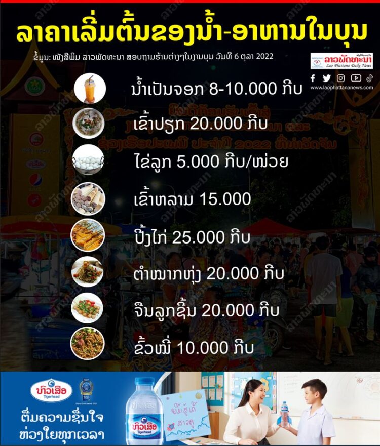 - 62566 e1665302554983 - ລາຄາເລີ່ມຕົ້ນຂອງນ້ຳ-ອາຫານໃນບຸນອອກພັນສາປະວໍລະນາ ແລະ ບຸນຊ່ວງເຮືອທ່າວັດຈັນ ນະຄອນຫລວງວຽງຈັນ ປະຈຳ ປີ2022 - 62566 e1665302554983 - ລາຄາເລີ່ມຕົ້ນຂອງນ້ຳ-ອາຫານໃນບຸນອອກພັນສາປະວໍລະນາ ແລະ ບຸນຊ່ວງເຮືອທ່າວັດຈັນ ນະຄອນຫລວງວຽງຈັນ ປະຈຳ ປີ2022