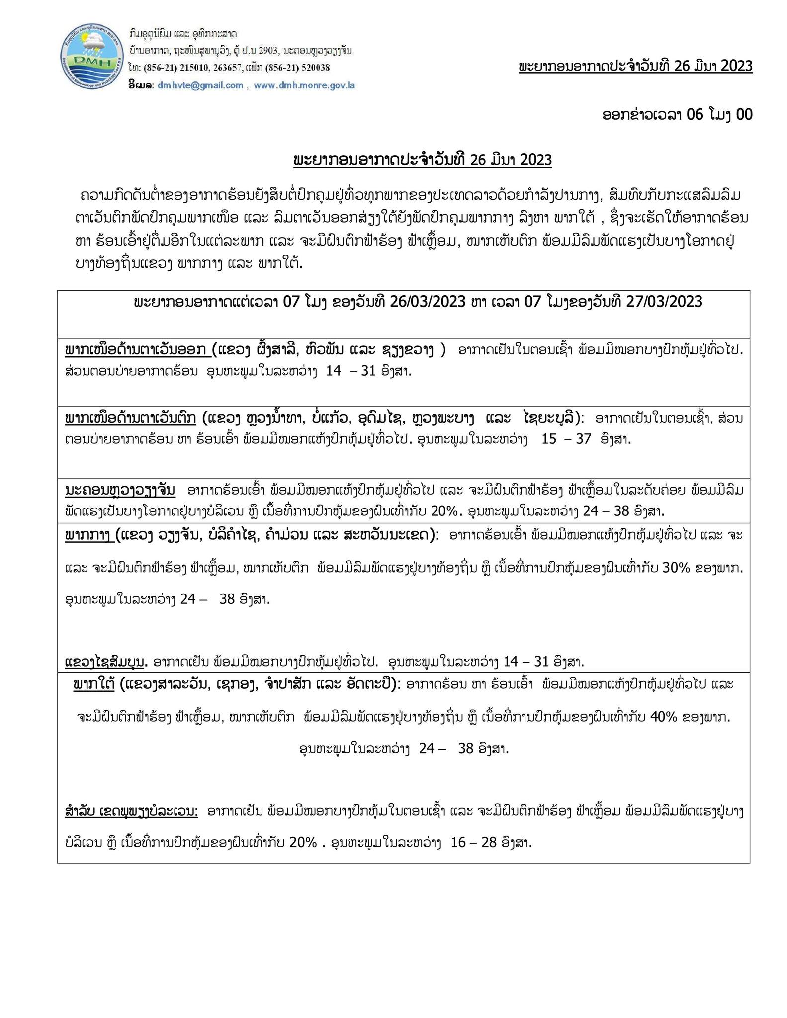 ມື້ນີ້!! ວັນທີ 26 ມີນາ 2023 ອາກາດຈະຮ້ອນ ຫາ ຮ້ອນເອົ້າຕື່ມອີກ ແລະ ຈະມີຝົນຕົກ ຟ້າຮ້ອງຟ້າເຫລື້ອມໝາກເຫັບຕົກ ຢູ່ບາງທ້ອງຖິ່ນ - 338 - ມື້ນີ້!! ວັນທີ 26 ມີນາ 2023 ອາກາດຈະຮ້ອນ ຫາ ຮ້ອນເອົ້າຕື່ມອີກ ແລະ ຈະມີຝົນຕົກ ຟ້າຮ້ອງຟ້າເຫລື້ອມໝາກເຫັບຕົກ ຢູ່ບາງທ້ອງຖິ່ນ ມື້ນີ້!! ວັນທີ 26 ມີນາ 2023 ອາກາດຈະຮ້ອນ ຫາ ຮ້ອນເອົ້າຕື່ມອີກ ແລະ ຈະມີຝົນຕົກ ຟ້າຮ້ອງຟ້າເຫລື້ອມໝາກເຫັບຕົກ ຢູ່ບາງທ້ອງຖິ່ນ - 338 - ມື້ນີ້!! ວັນທີ 26 ມີນາ 2023 ອາກາດຈະຮ້ອນ ຫາ ຮ້ອນເອົ້າຕື່ມອີກ ແລະ ຈະມີຝົນຕົກ ຟ້າຮ້ອງຟ້າເຫລື້ອມໝາກເຫັບຕົກ ຢູ່ບາງທ້ອງຖິ່ນ