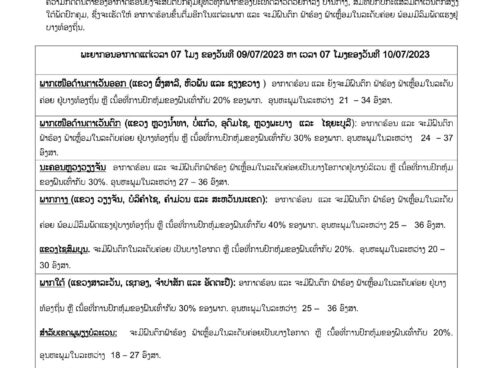 ມື້ນີ້! ຈະມີຝົນຕົກຟ້າຮ້ອງຟ້າເຫລື້ອມ ລະດັບຄ່ອຍ ຢູ່ທົ່ວທຸກພາກ ມີຝົນແຕ່  20-40%  ຂອງພື້ນທີ່  - 359412799 2210965299107238 7304832066776503330 n 480x368 - Home &#8211; Curated