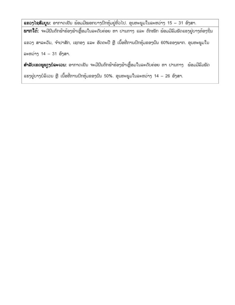 ອຸຕຸເຕືອນ! ເຝົ້າລະວັງພາຍຸ ແຂວງທີ່ຈະມີຝົນຕົກ ຄຳມ່ວນ, ສະຫວັນນະເຂດ, ສາລະວັນ, ເຊກອງ, ຈຳປາສັກ ແລະ ອັດຕະປື - 464620272 1015510233936616 5824915924018500851 n 791x1024 - ອຸຕຸເຕືອນ! ເຝົ້າລະວັງພາຍຸ ແຂວງທີ່ຈະມີຝົນຕົກ ຄຳມ່ວນ, ສະຫວັນນະເຂດ, ສາລະວັນ, ເຊກອງ, ຈຳປາສັກ ແລະ ອັດຕະປື