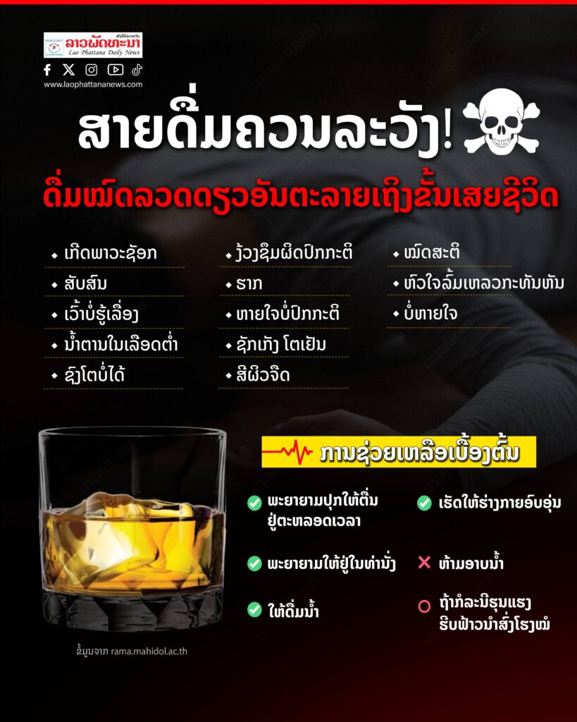 ສາຍດື່ມຄວນລະວັງ! ດື່ມໝົດບາດດຽວອັນຕະລາຍເຖິງຂັ້ນເສຍຊີວິດ -                                                        2 819x1024 - ສາຍດື່ມຄວນລະວັງ! ດື່ມໝົດບາດດຽວອັນຕະລາຍເຖິງຂັ້ນເສຍຊີວິດ